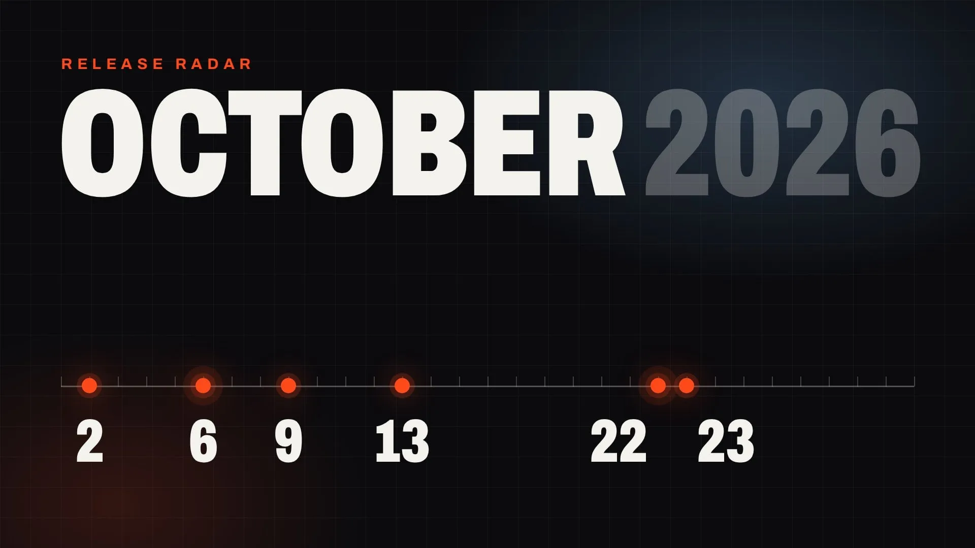 Gráfica oscura del Radar de lanzamientos con el texto “October 2026” sobre una línea de tiempo del mes, con marcadores naranjas brillantes en los días 2, 6, 9, 13, 22 y 23.